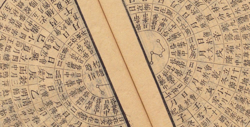 四书图考