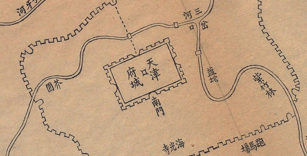 津门杂记