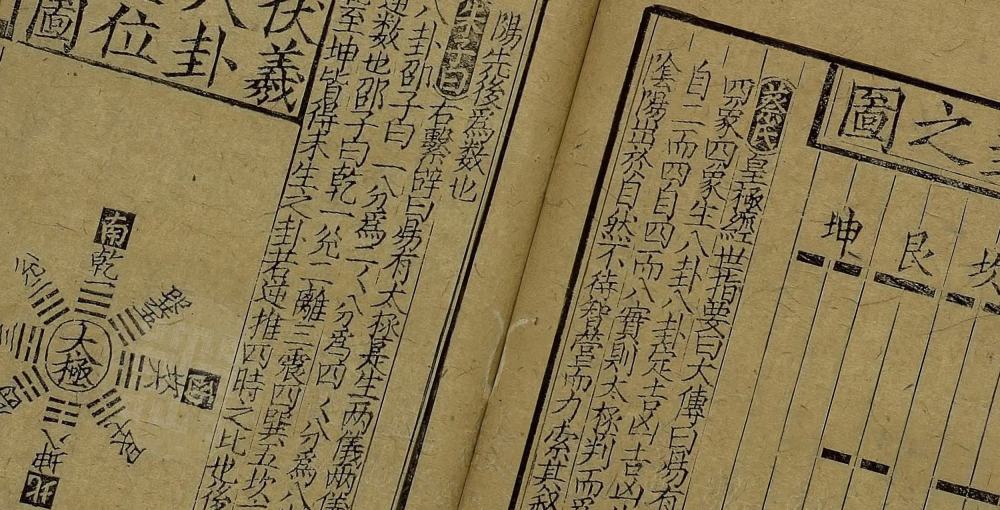 新編諸儒批點古今文章正印