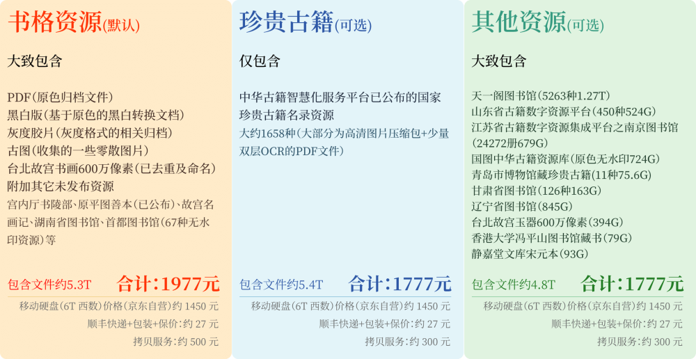 硬盘资源对比区别