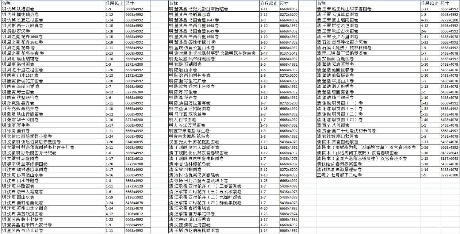 2023-08-14 23_42_00-Microsoft Excel - List.xlsx
