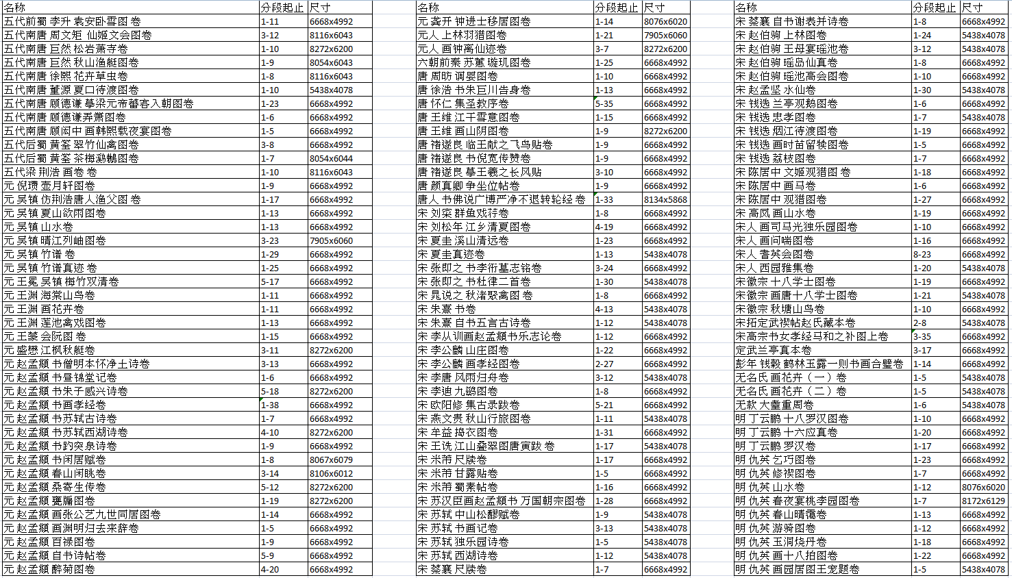 2023-08-14 23_39_14-Microsoft Excel - List.xlsx