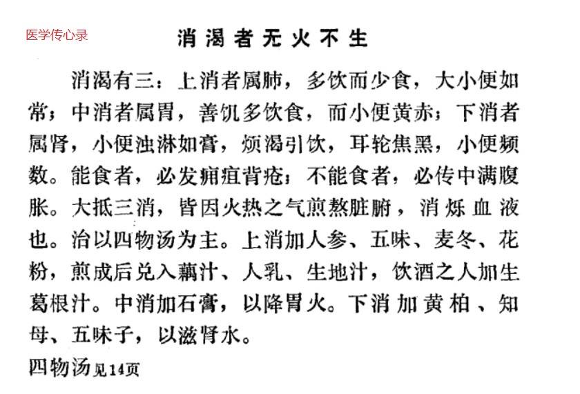 医学传心录