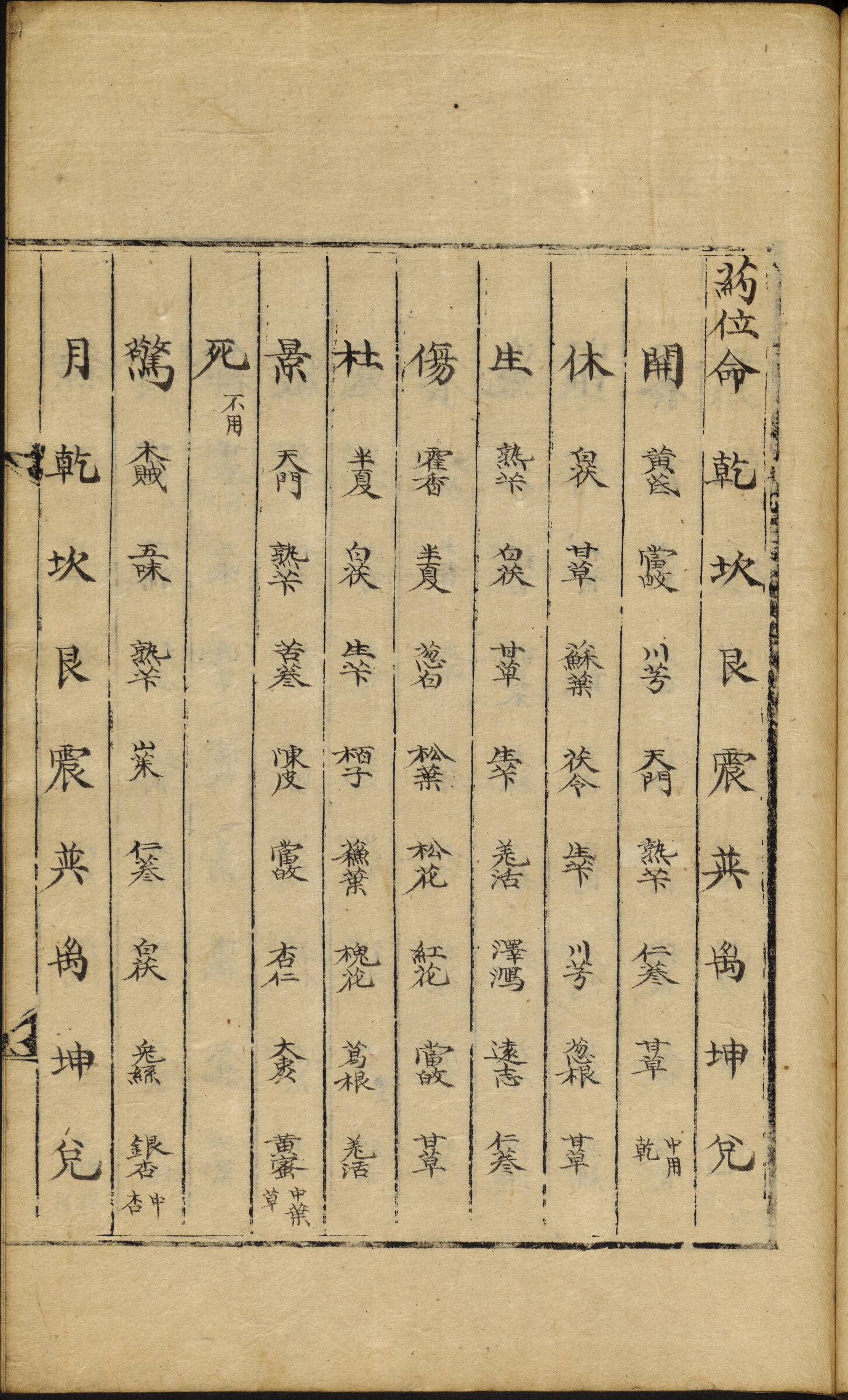 这是一本做什么的书,有老师知道吗? – 书格