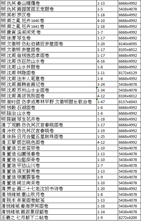 2023-09-06 11_56_15-Microsoft Excel - List.xlsx