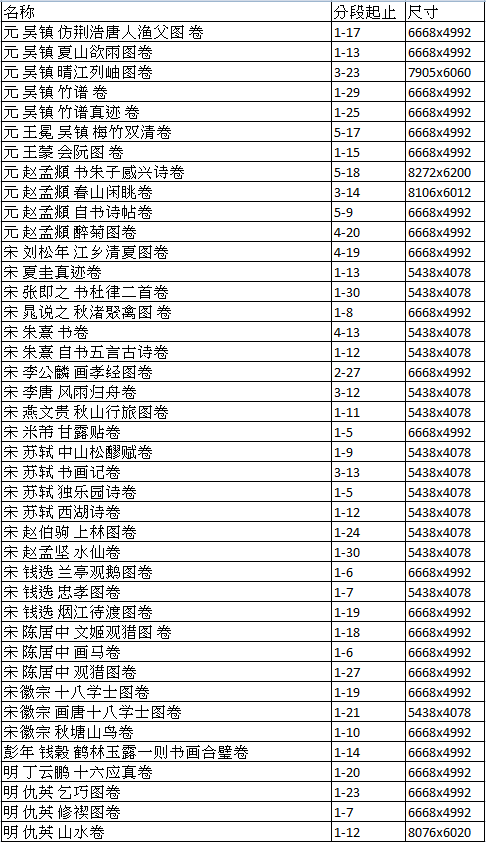 2023-09-06 11_55_54-Microsoft Excel - List.xlsx