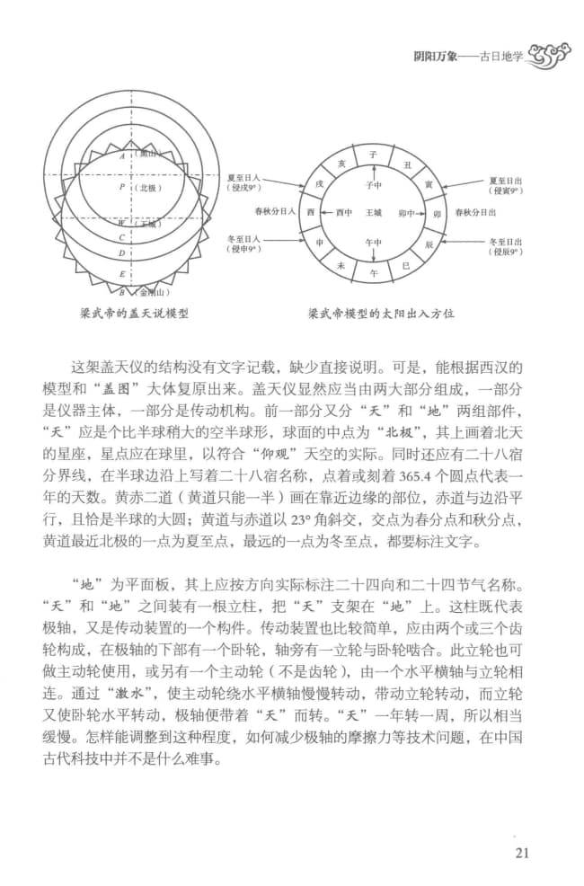 《无极之镜•古中医天文学》（2016年）_05