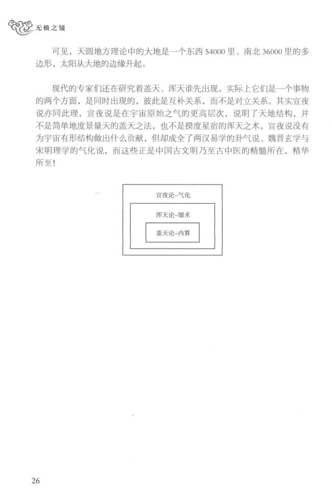 《无极之镜•古中医天文学》（2016年）_10