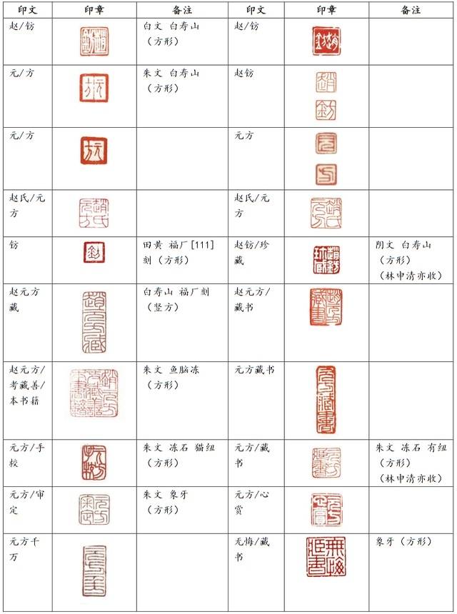 9358d109b3de9c8267411557927f9a011bd843c8