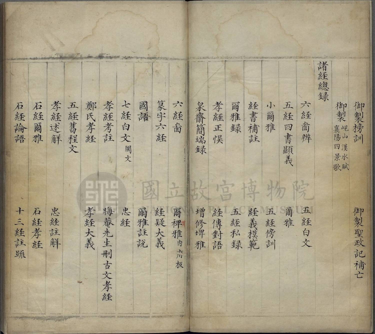 晁氏宝文堂书目三卷.明晁瑮撰.明蓝格钞本.3册.台北故宫藏.平图010699-010701-5.大小2369x2111