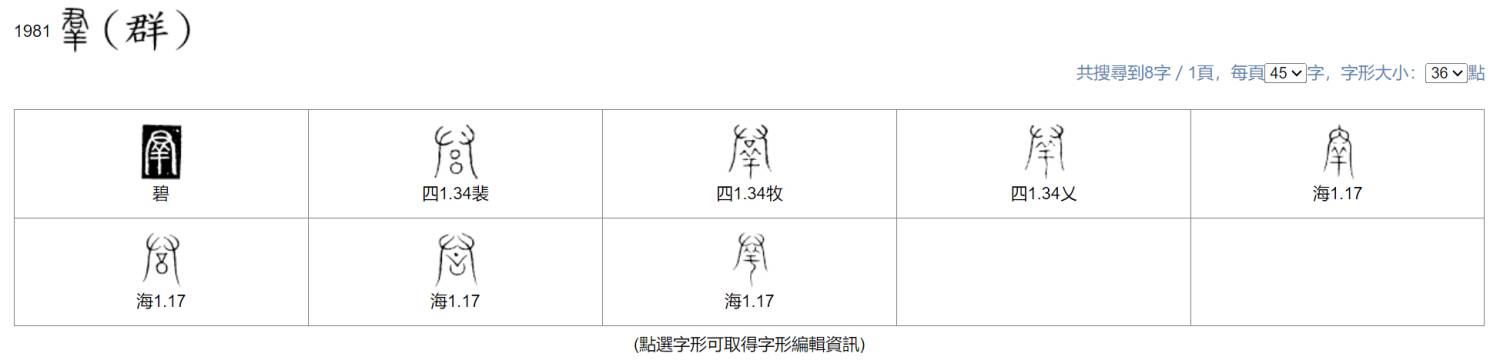 秦汉传抄古文字群