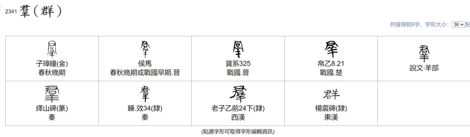 字形演变群