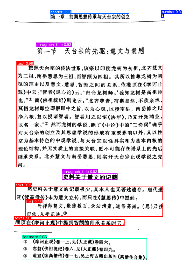 test_ocr1_0_layout_det_res