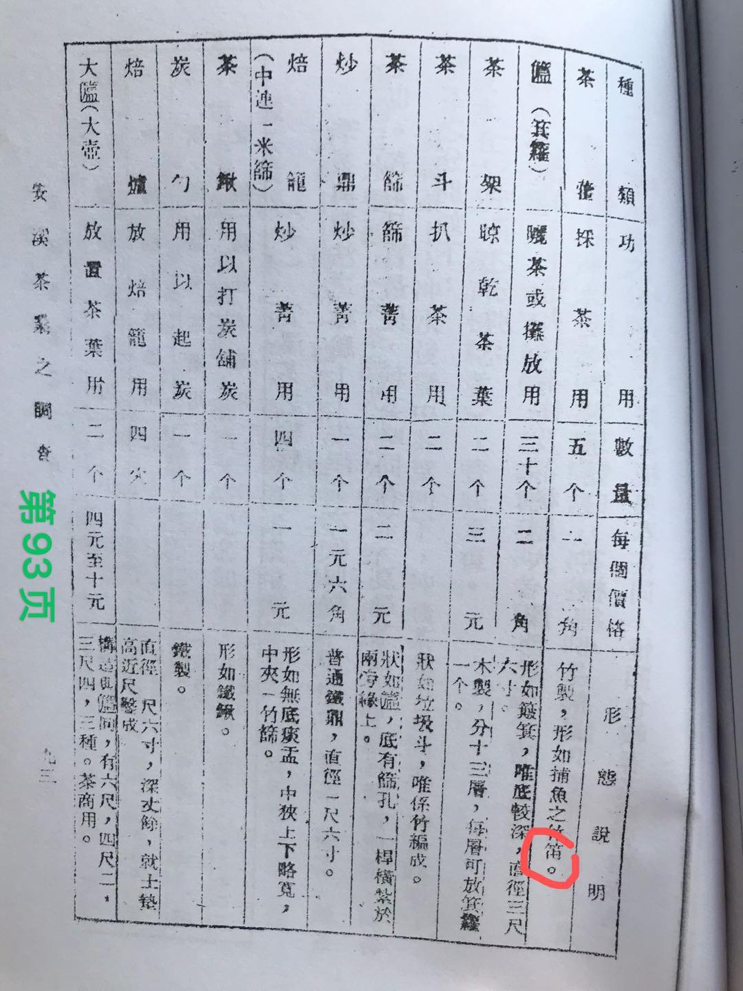 第二个字