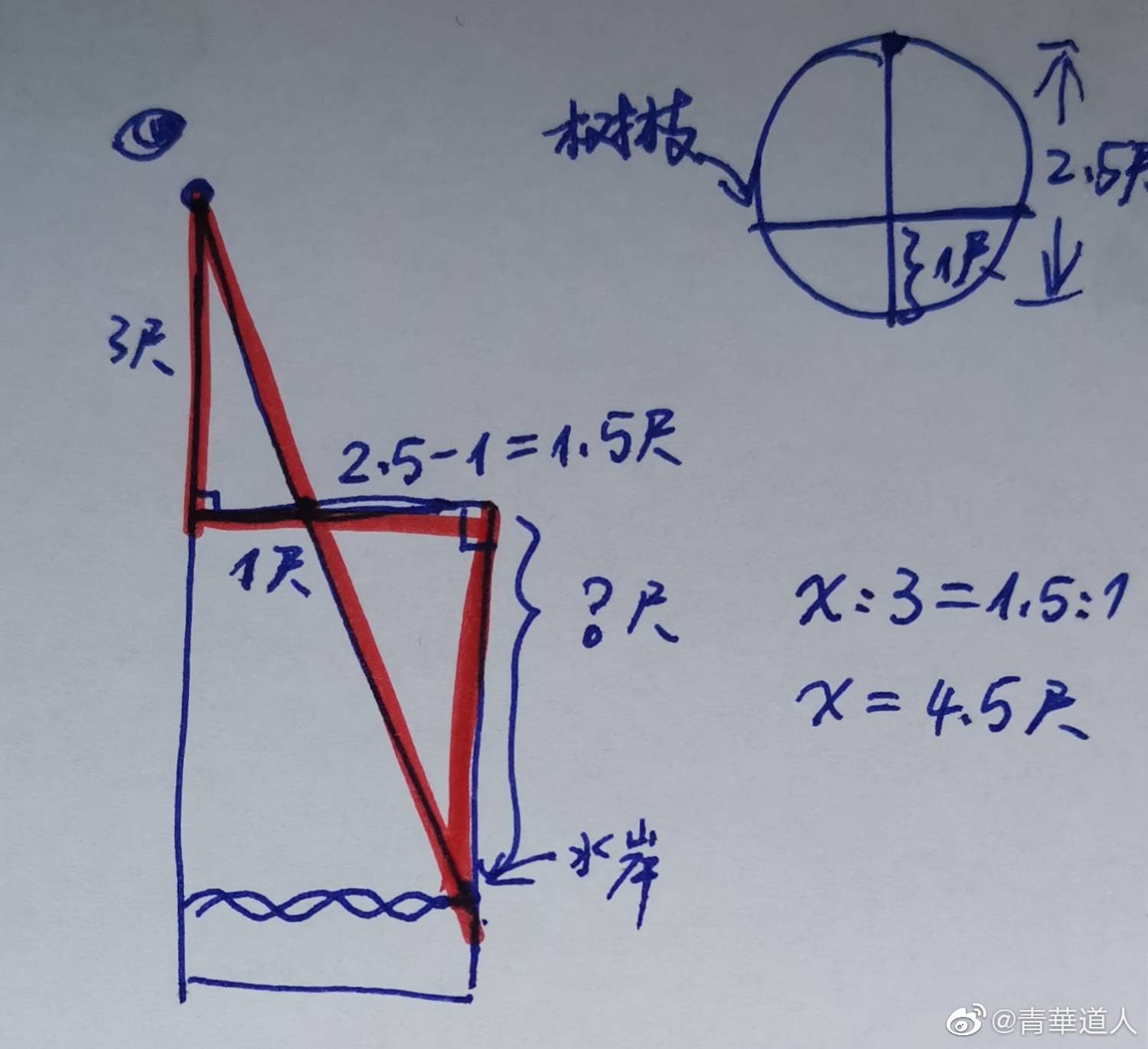 006oFJIlgy1h42hj5wufoj315u129jxf