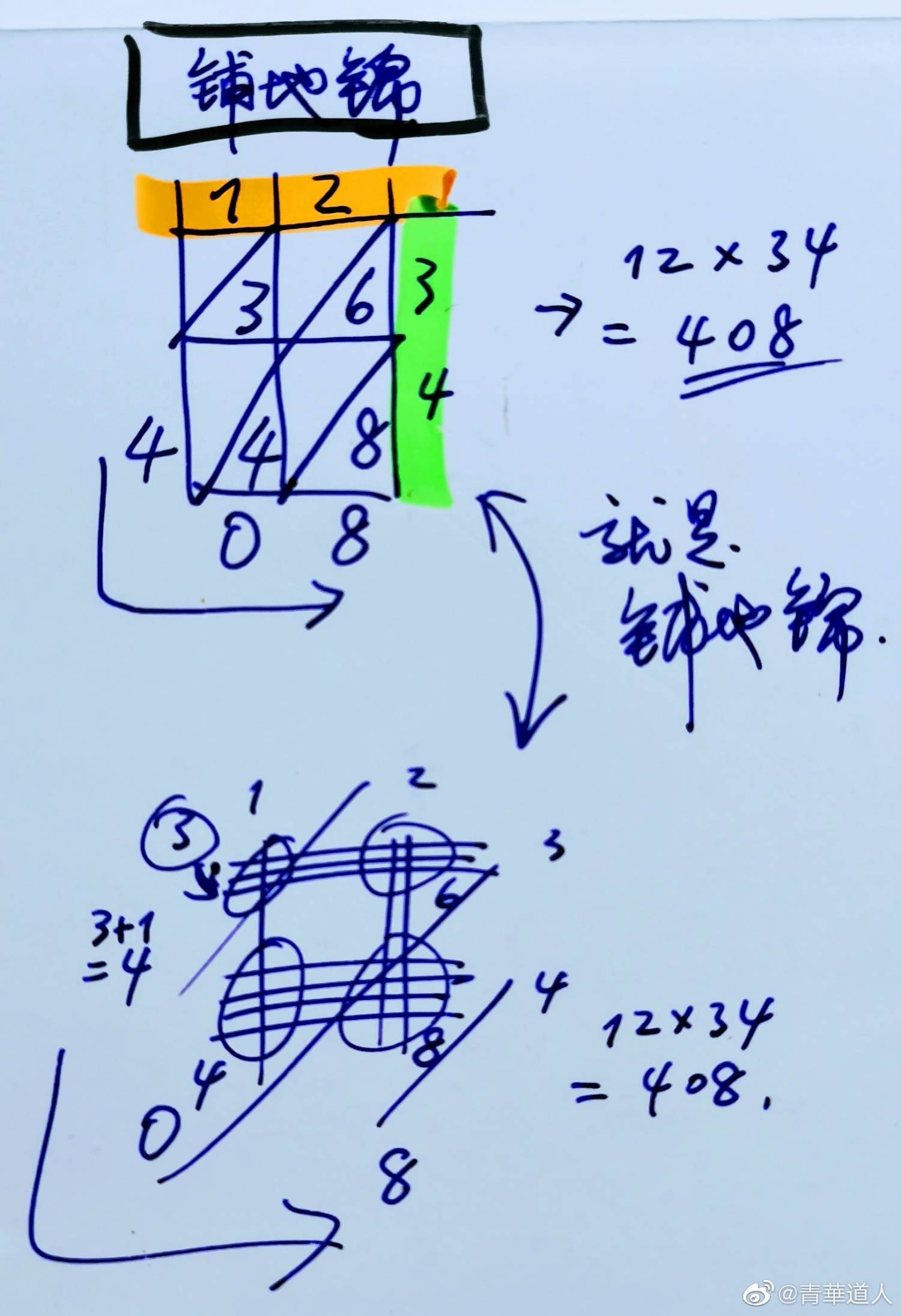 006oFJIlgy1h4a976xm0dj31921tt4b0