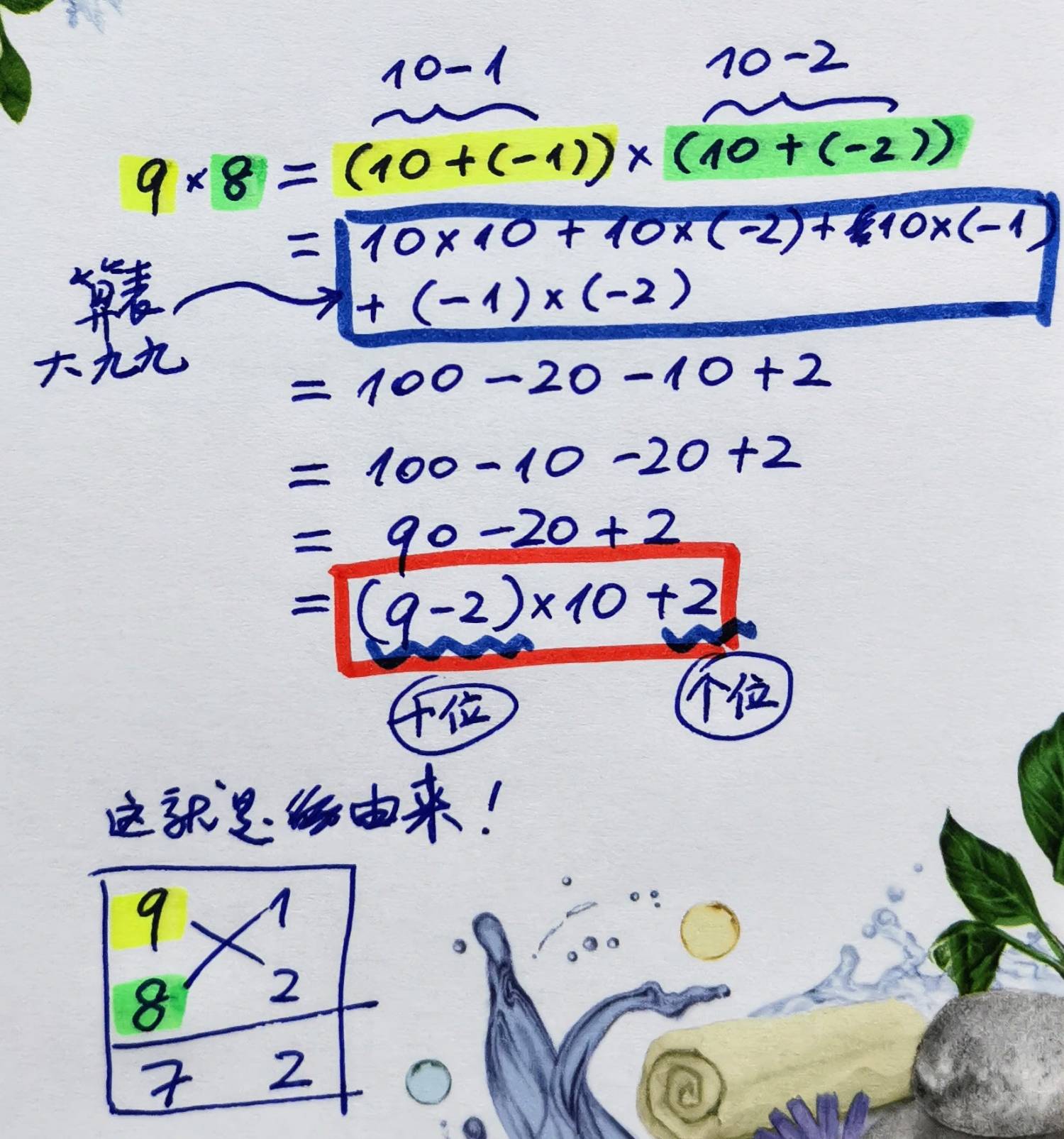 9乘以8步骤演示
