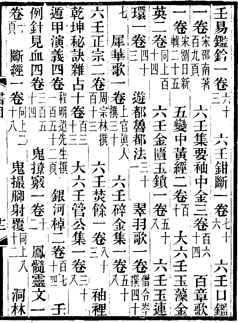 竹崦庵傳鈔書目著録