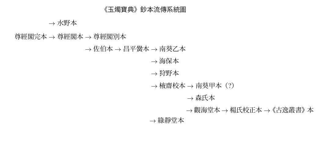 Screenshot_20220906_132621