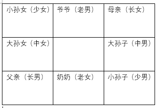 搜狗截图20230531192934