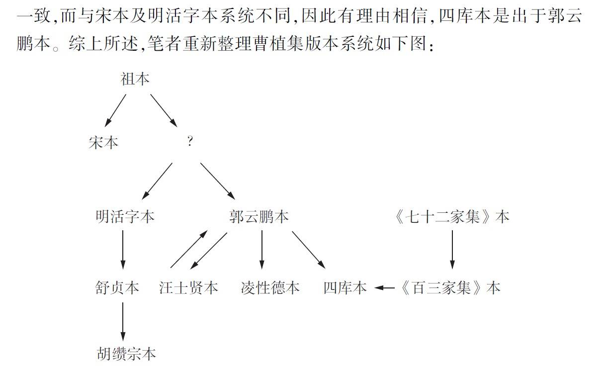 屏幕截图 2023-07-03 104719